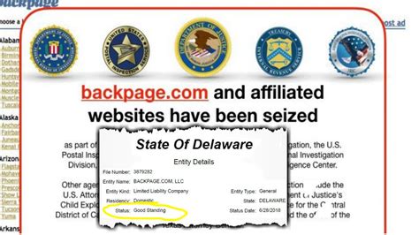 listbackpage is a site similar to backpage and the free classified site in the world. . Back pages tucson az